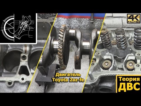 Видео: Теория ДВС: Двигатель Toyota 2az-fe