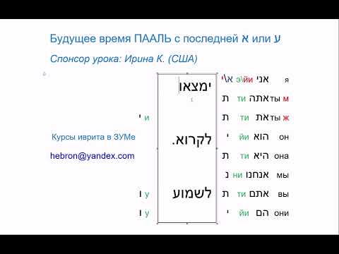 Видео: 1939. Будущее время глаголов ПААЛЬ с последней буквой корня АЛЕФ или АИН. Строим предложения