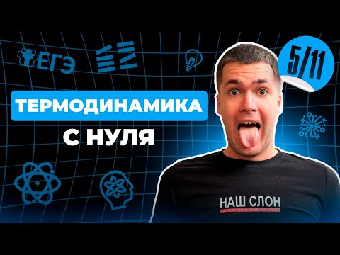 Видео: Вся ТЕРМОДИНАМИКА с НУЛЯ | Финальный Курс ЕГЭ 2025 | Влад Перетрухин - Global_EE