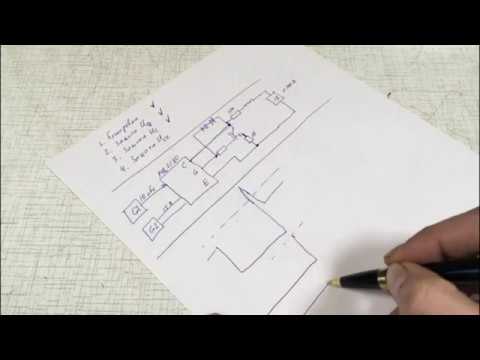 Видео: Функции драйверов