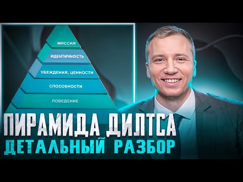Видео: Пирамида Дилтса - детальный разбор. Нейрологические уровни пирамиды.