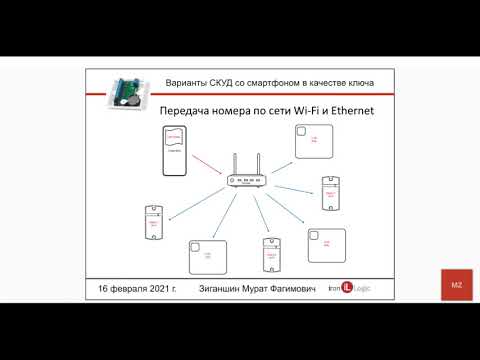 Видео: Вебинар "Варианты СКУД со смартфоном в качестве ключа"