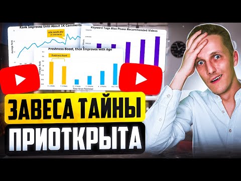Видео: Алгоритмы Ютуба - больше не тайна! Разбор 12 скринов из исследований двух американских SEO агенств!
