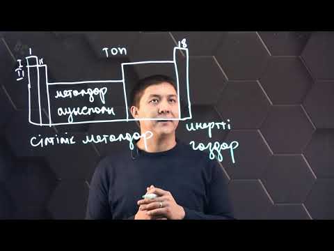 Видео: Периодтық жүйенің құрылымы. 7 сынып.