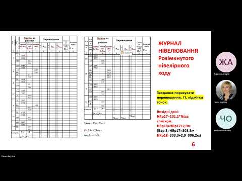 Видео: Журнал нівелювання розімкненого нівелірного ходу