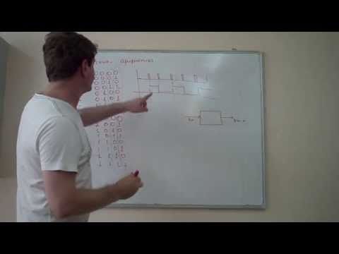Видео: Двоичная система счисления, ч. 1