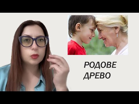 Видео: Конфлікт з батьками? Образа і затамований в дитинстві гнів? Неля Романовська