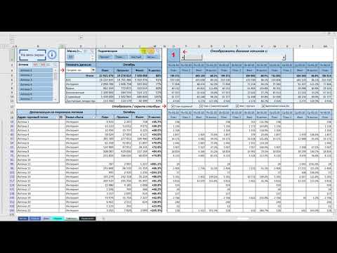 Видео: Дашборд в Excel - Отчет о продажах | Умные таблицы