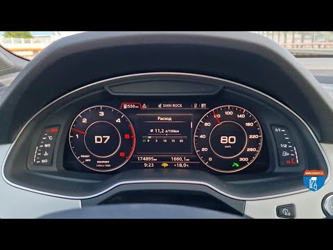 Видео: Audi Q7 2018 3.0TDI ZF 8HP65A - Замена Масла в АКПП (www.zparts.lv)