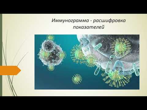 Видео: ИММУНОГРАММА - расшифровка показателей