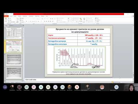 Видео: Предавања Физиологија 1: Циркулација (1/5)