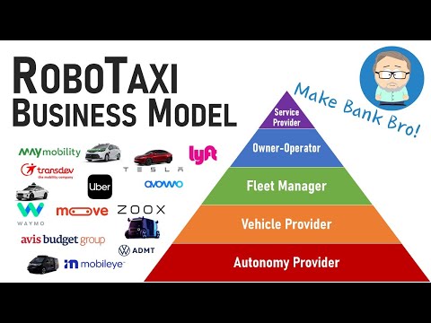 Видео: RoboTaxi Business — изучаем разные способы заработка!