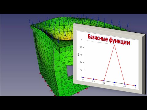Видео: МКЭ на практике | Создаем базисные функции