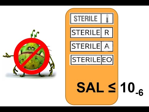 Видео: Валидация процесса стерилизации