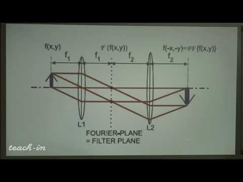 Видео: Нечипуренко Д. Ю. - Экспериментальные методы в биофизике - 14. Оптическая микроскопия