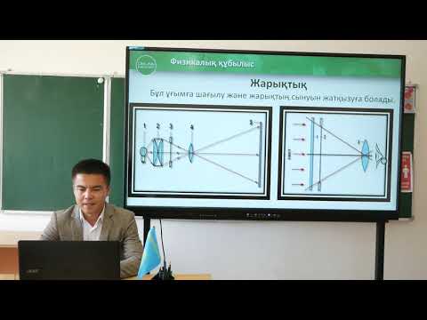 Видео: Физика табиғат туралы ғылым