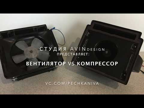 Видео: печка AVIN, печка Авин, модернизированная печка на Ниву