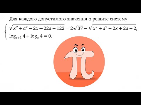 Видео: Смотрим шире на параметры (Олимпиады, Козко)