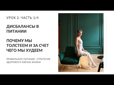 Видео: Почему мы толстеем. За счет чего мы худеем. Урок 2. Часть 1/4. Нутрициолог Мария Сафина