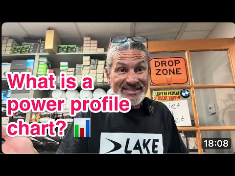 Видео: Что такое ватт на кило? Что такое профиль мощности? Как использовать данные FTP-теста?
