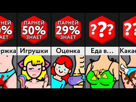 Видео: Что Скрывают Девушки!