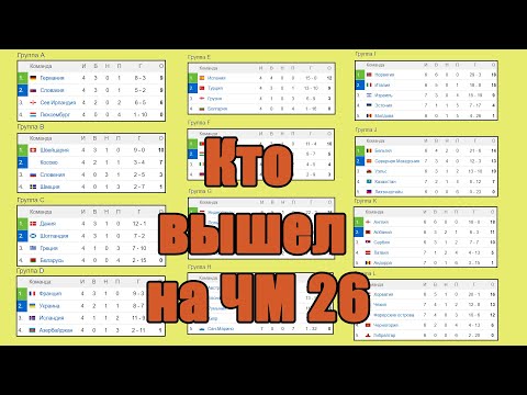 Видео: Кто вышел на чемпионат мира в октябре 2025?