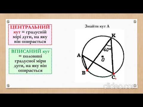 Видео: Центральні та вписані кути