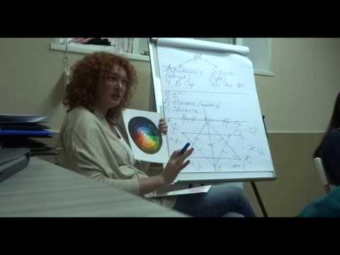 Видео: Колористика. Работа с цветовым кругом.