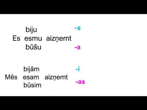 Видео: Ciešamā kārta (B1-B2) - Страдательный залог