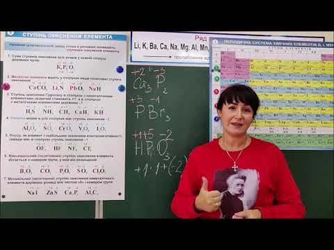 Видео: Урок хімії,   9  клас.   Ступінь окиснення. Визначення ступеня окиснення елемента.