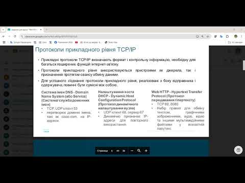 Видео: CCNA-1_Розділ 15: Прикладний рівень