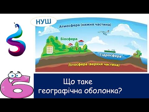 Видео: Що таке географічна оболонка?