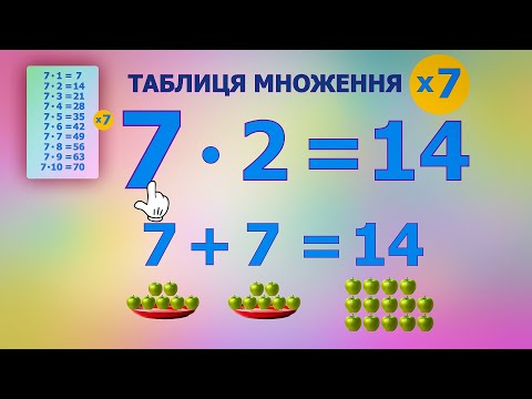 Видео: ТАБЛИЦЯ МНОЖЕННЯ на 7. Що таке МНОЖЕННЯ ЧИСЕЛ.