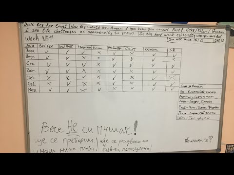 Видео: Как Да Промените ЛОШИТЕ Навици (Лесен Начин)