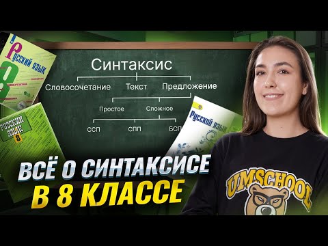 Видео: Синтаксис в 8 классе | СЛИВ УРОКА ЗАКРЫТОГО КУРСА | Онлайн-урок по Русскому языку | Умскул