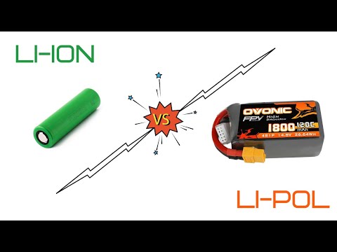 Видео: Li-Pol или Li-Ion аккумуляторы для самолетов и квадрокоптеров. Плюсы и минусы.