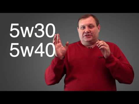 Видео: Вязкостные присадки моторных масел  Unol tv #2 (1часть)