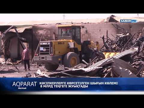 Видео: 29.08.2022. ЖЕТІСАЙ АУДАНЫ. КӘСІПКЕРЛЕРГЕ КЕЛТІРІЛГЕН ШЫҒЫН 8 МЛРД ТЕҢГЕГЕ ЖУЫҚТАДЫ.