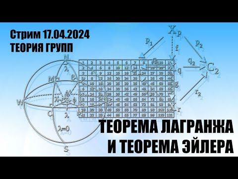 Видео: Теория групп - Теорема Лагранжа и теорема Эйлера