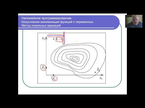 Видео: Нелинейное программирование. Часть 3. Методы прямого поиска.