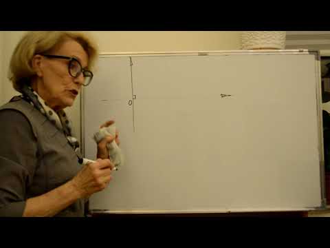 Видео: Аналитическая геометрия. Лекция 1