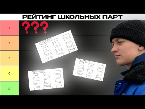 Видео: РЕЙТИНГ МЕСТ ЗА ПАРТОЙ! ТИРЛИСТ ПАРТ В ШКОЛЕ