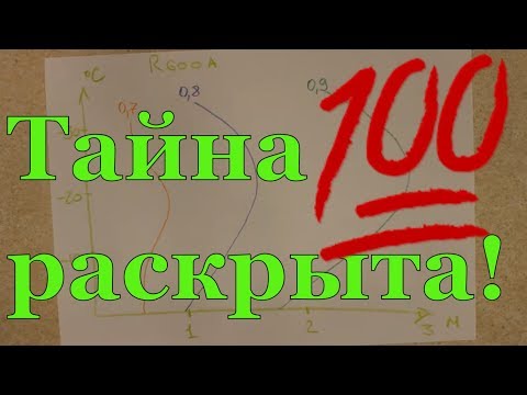 Видео: Засор капиллярной трубки. ДАНКАП почему не совпадает длина?