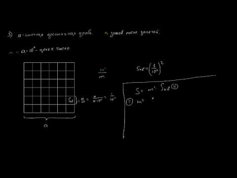 Видео: Площадь квадрата.