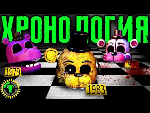 Видео: Хронология Five Nights at Freddy's