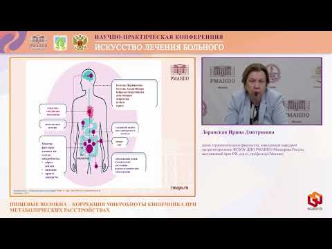 Видео: Лоранская И.Д. Пищевые волокна – коррекция микробиоты кишечника при метаболических расстройствах