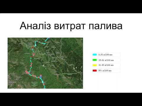 Видео: Контроль витрат палива. Що мінімально маєте отримати від систем моніторингу