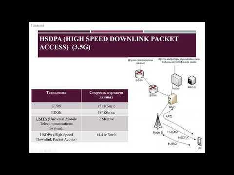 Видео: Системы и сети мобильной связи 3G, 4G