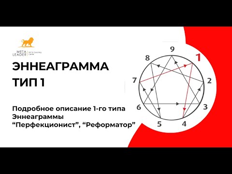 Видео: Подробное описание 1-го типа Эннеаграммы (Перфекционист)