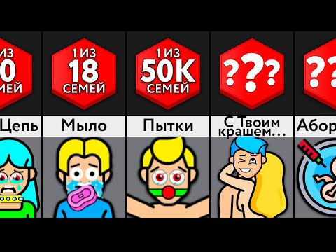 Видео: Не Воспитывайте Детей Так!